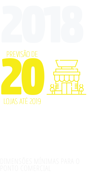 2018 PREVISÃO DE 20 LOJAS ATÉ 2019 80m² DIMENSÕES MÍNIMAS PARA O PONTO COMERCIAL